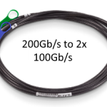 LinkX InfiniBand DAC Splitter Cables