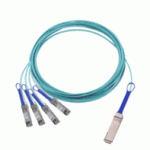 LinkX® Ethernet Active Optical Cables Splitters