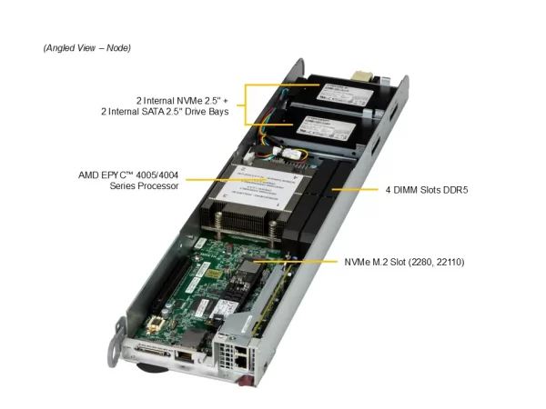 AS -3015MR-H5TNR_callout_node