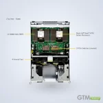 Supermicro HGX B300 8-GPU Server | SYS-822GS-NB3RT - Görsel 5