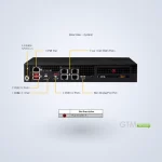 Supermicro IoT Server Gold 2 Serisi - AS -E300-14GR-01-G2 - Hazır Konfigurasyon - Görsel 6