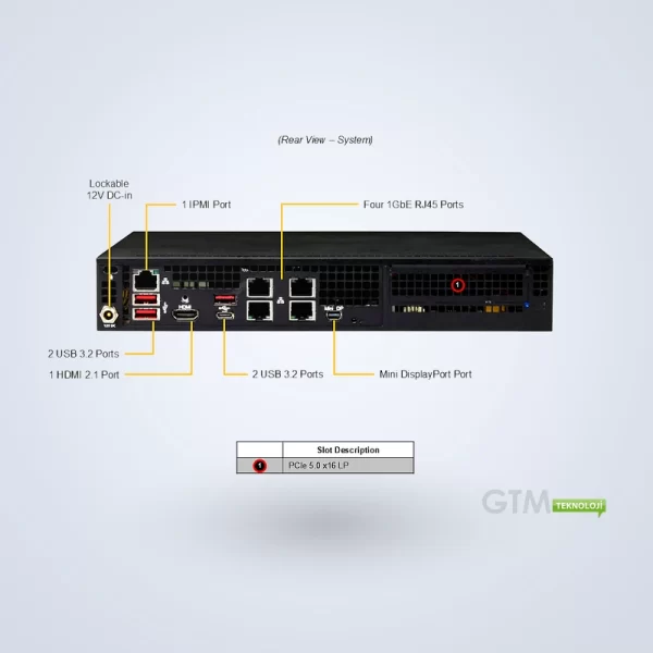 Supermicro IoT Server Gold 2 Serisi - AS -E300-14GR-01-G2 - Hazır Konfigurasyon - Görsel 6