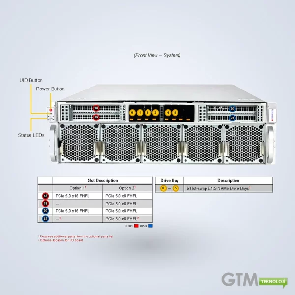 Supermicro SYS-322GA-NR 3U GPU Sunucu | Xeon 6900 8× GPU - Görsel 8