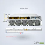 Supermicro SYS-322GA-NR 3U GPU Sunucu | Xeon 6900 8× GPU - Görsel 6