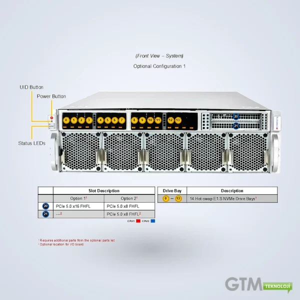 Supermicro SYS-322GA-NR 3U GPU Sunucu | Xeon 6900 8× GPU - Görsel 6