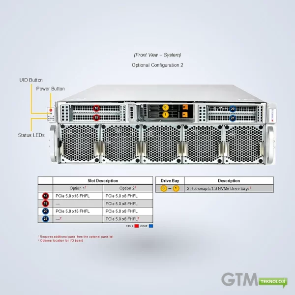 Supermicro SYS-322GA-NR 3U GPU Sunucu | Xeon 6900 8× GPU - Görsel 7
