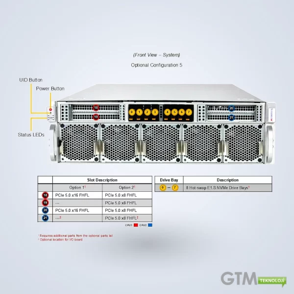 Supermicro SYS-322GA-NR 3U GPU Sunucu | Xeon 6900 8× GPU - Görsel 3