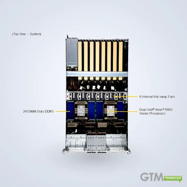 Supermicro SYS-322GA-NR 3U GPU Sunucu | Xeon 6900 8× GPU - Görsel 9