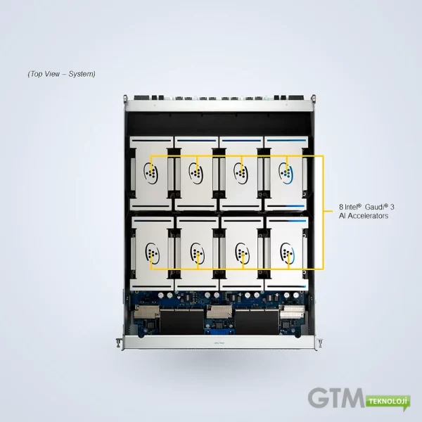 Supermicro SYS-822GA-NGR3 | 8U Intel Gaudi 3 AI Server - Görsel 3