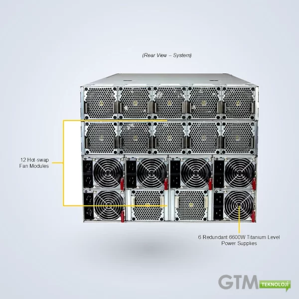 Supermicro HGX B200 8-GPU Server | SYS-822GS-NBRT 8U - Görsel 5