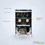 Supermicro HGX B200 8-GPU Server | SYS-822GS-NBRT 8U - Görsel 3