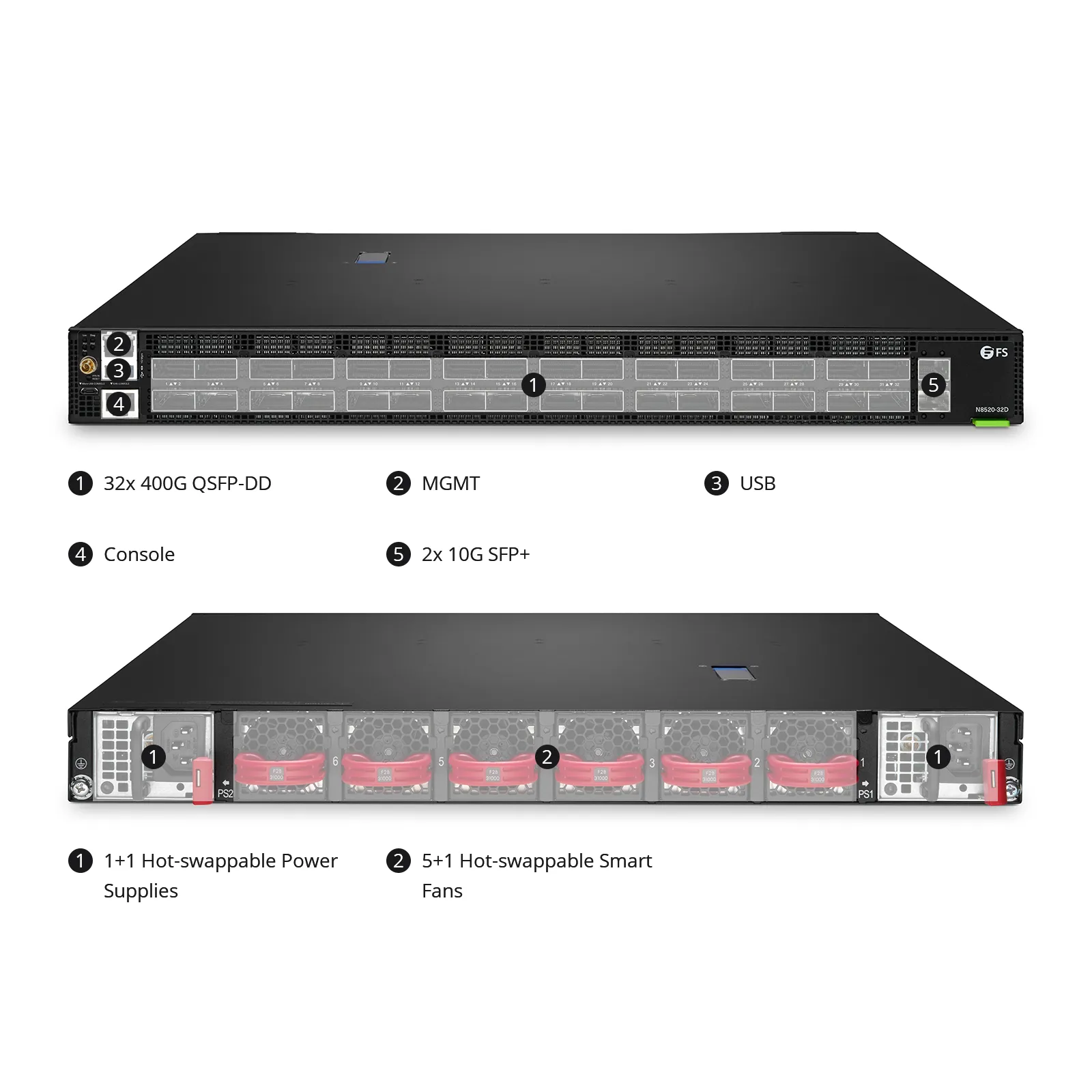 N8520-32D, 32-Port Ethernet Data Center Switch, 32 x 400Gb QSFP-DD, PicOS - Görsel 2