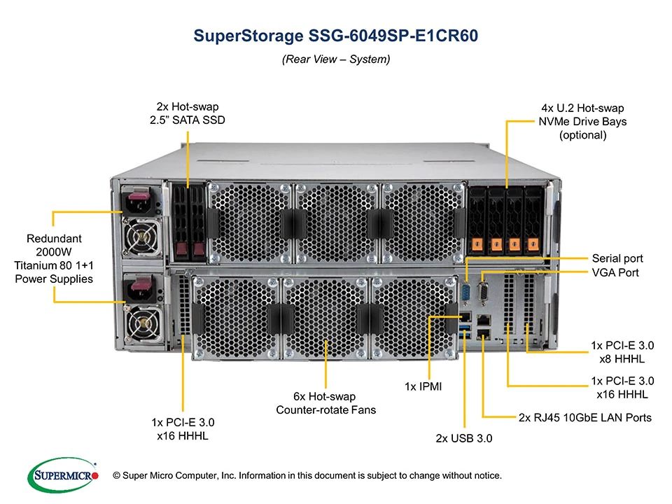 SuperStorage 6049SP-E1CR60 Storage (EOL) - Görsel 6