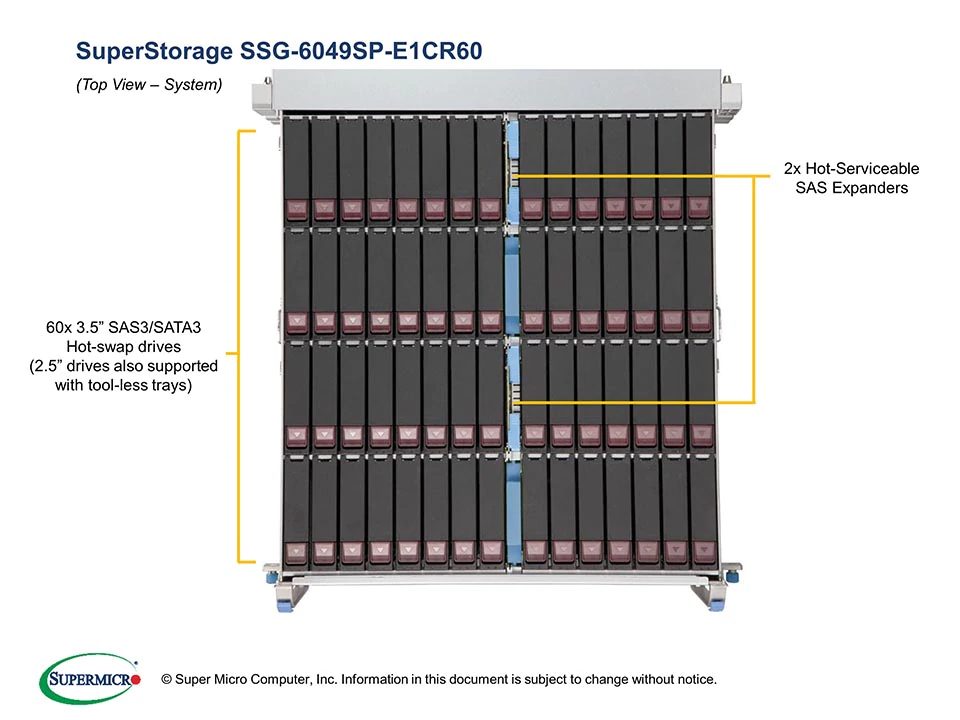 SuperStorage 6049SP-E1CR60 Storage (EOL) - Görsel 7