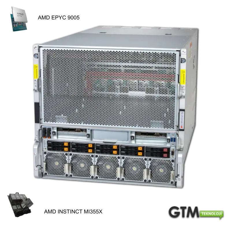 Supermicro AS-A126GS-TNMR: AMD Instinct MI355X Serisi GPU Server