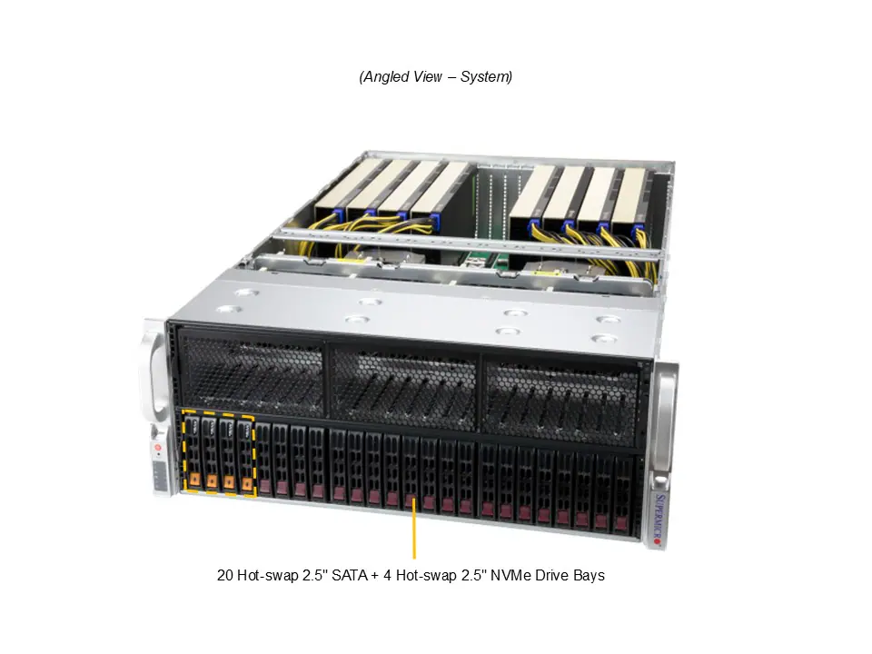 Supermicro GPU A+ Server AS -4125GS-TNRT Yapay Zeka Sunucu | GTM Teknoloji - Görsel 2