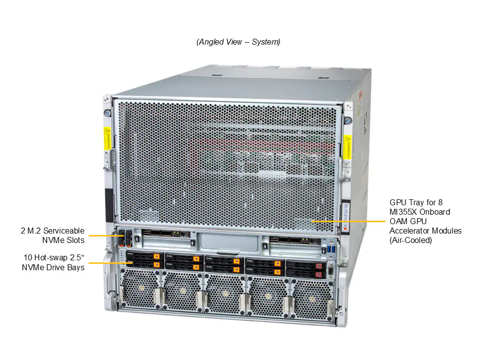 Supermicro AS-A126GS-TNMR: AMD Instinct MI355X Serisi GPU Server - Görsel 2