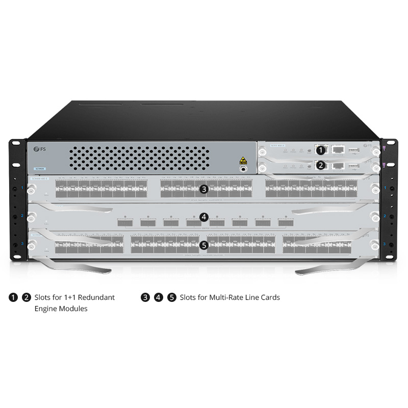 FS SC9405, 5-Slot 4U Ethernet L3 Enterprise Chassis Switch Unloaded, Support Stacking, Broadcom Chip 149848 - Görsel 3