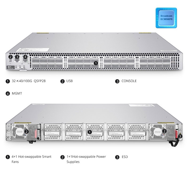 N8560-32C, 32-Port Ethernet L3 Data Center Switch, 32 x 100Gb QSFP28, Support MLAG/Stacking, Broadcom Chip, Front-to-Back Airflow, Support RoCE 110480 - Görsel 9