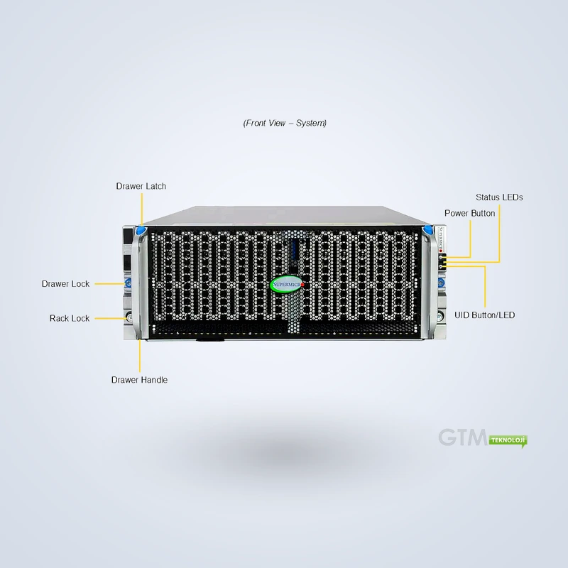 SSG-542B-E1CR60-01-G2 | 4U 60 Bay Storage Server | Gold Serisi Hızlı Teslimat - Görsel 6