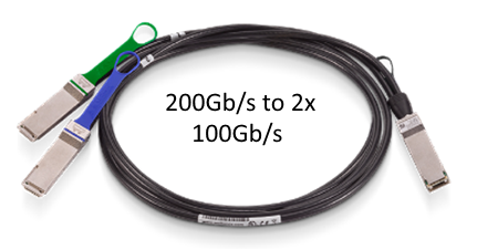 LinkX InfiniBand DAC Splitter Cables
