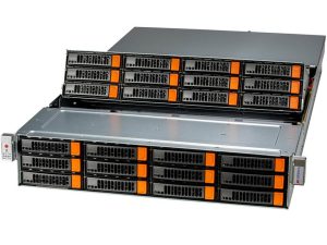 Supermicro CSE-826SE1C-R1K02JBOD2 — 2U JBOD Depolama Genişletme Kasası, Tek host (single-path)