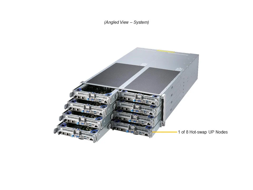 Supermicro AS-F1114S-FT 4U FatTwin AMD Sunucu – 8 Node, 32x 2.5" Sürücü - Görsel 2