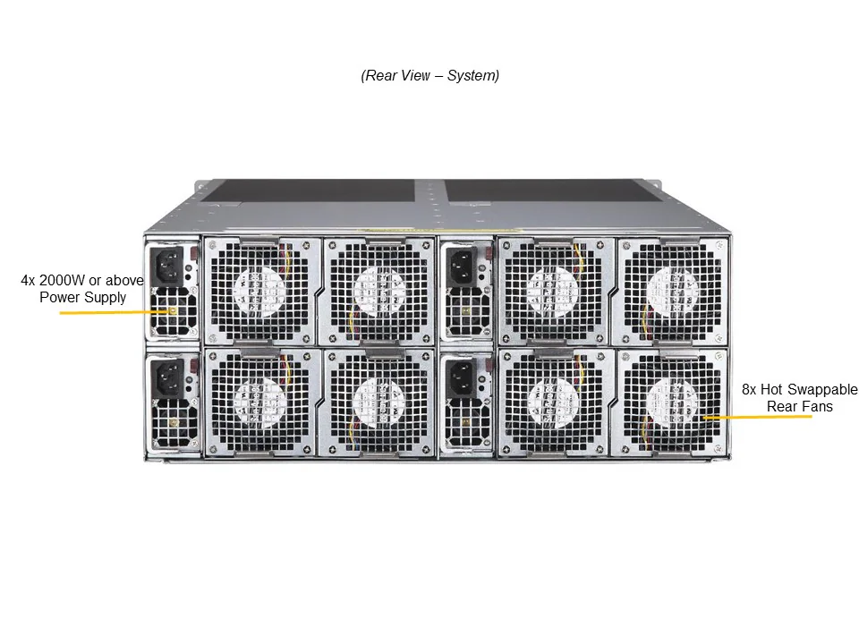 Supermicro AS-F1114S-FT 4U FatTwin AMD Sunucu – 8 Node, 32x 2.5" Sürücü - Görsel 5