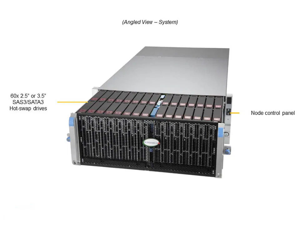 Supermicro SSG-640SP-E1CR60 | 4U Storage Server – 60x Hot-Swap Sürücü - Görsel 2