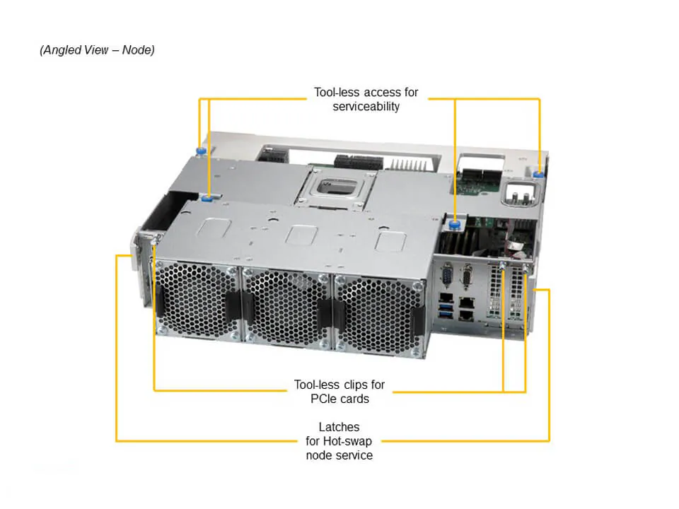 Supermicro SSG-640SP-E1CR60 | 4U Storage Server – 60x Hot-Swap Sürücü - Görsel 4