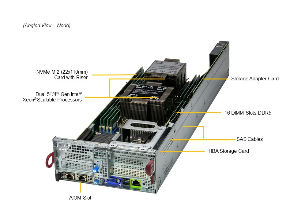 Supermicro SYS-221BT-DNC8R 2U BigTwin Server – 12x NVMe/SAS - Görsel 3