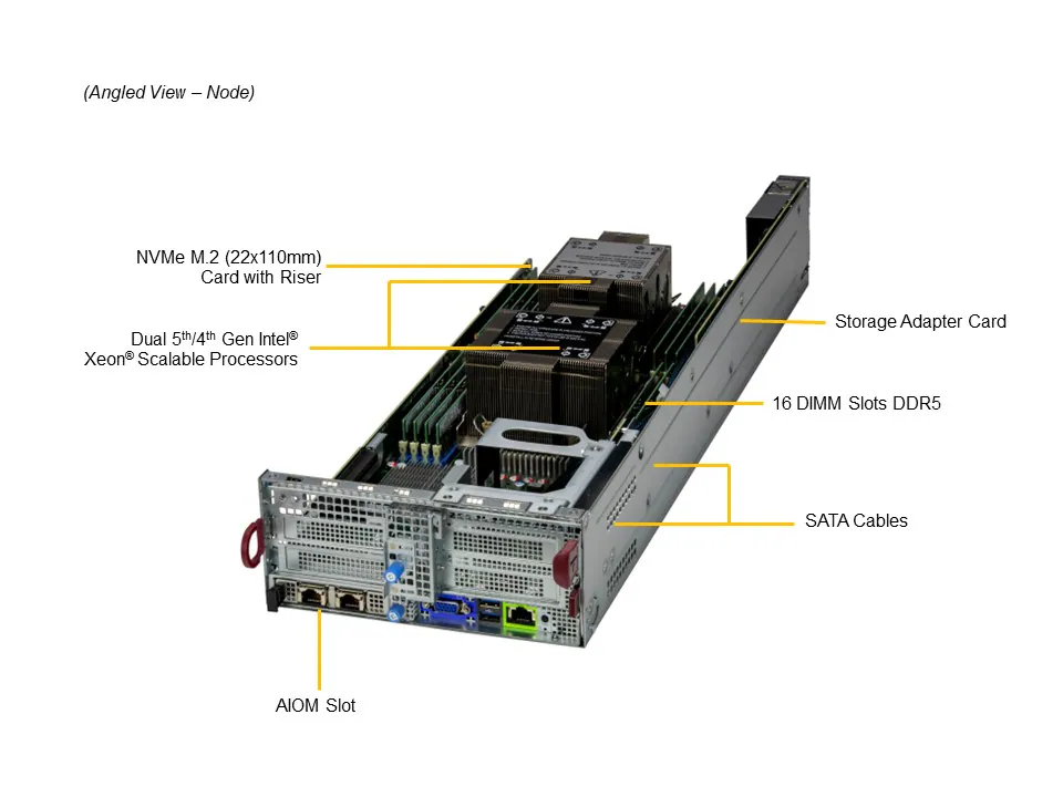 Supermicro SYS-221BT-DNTR 2U BigTwin Server – 2 Node, 12x NVMe/SATA - Görsel 3