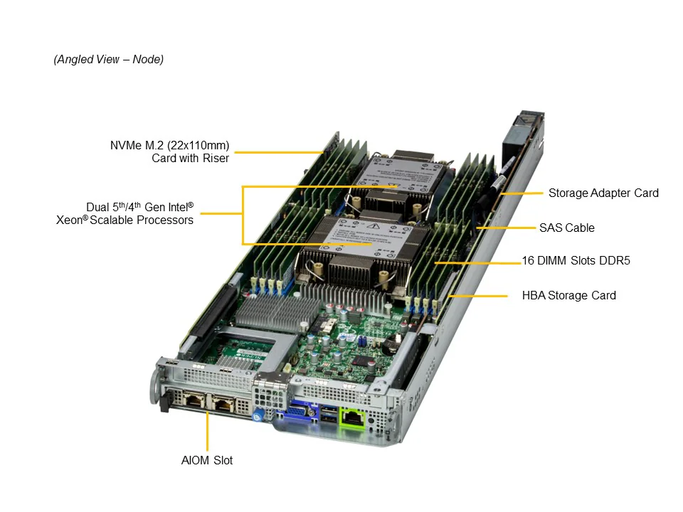 Supermicro SYS-221BT-HNC8R 2U BigTwin Server – 4 Node, 6x NVMe/SAS - Görsel 3