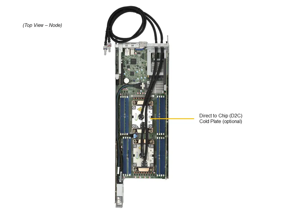 Supermicro SYS-221BT-HNC8R 2U BigTwin Server – 4 Node, 6x NVMe/SAS - Görsel 6