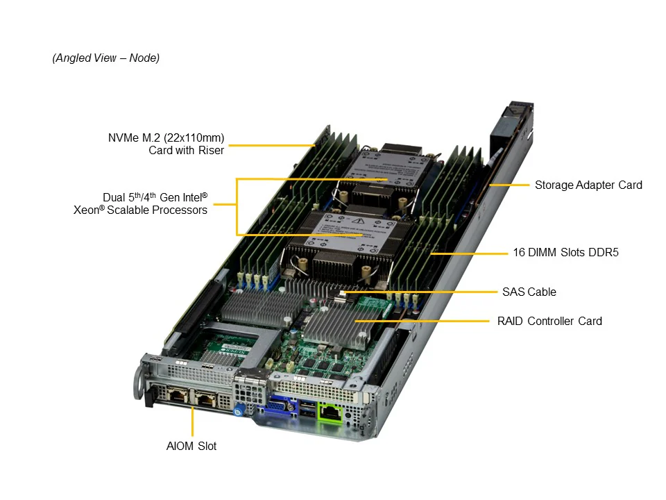 Supermicro SYS-221BT-HNC9R 2U BigTwin Server – 4 Node, 6x NVMe/SAS - Görsel 3