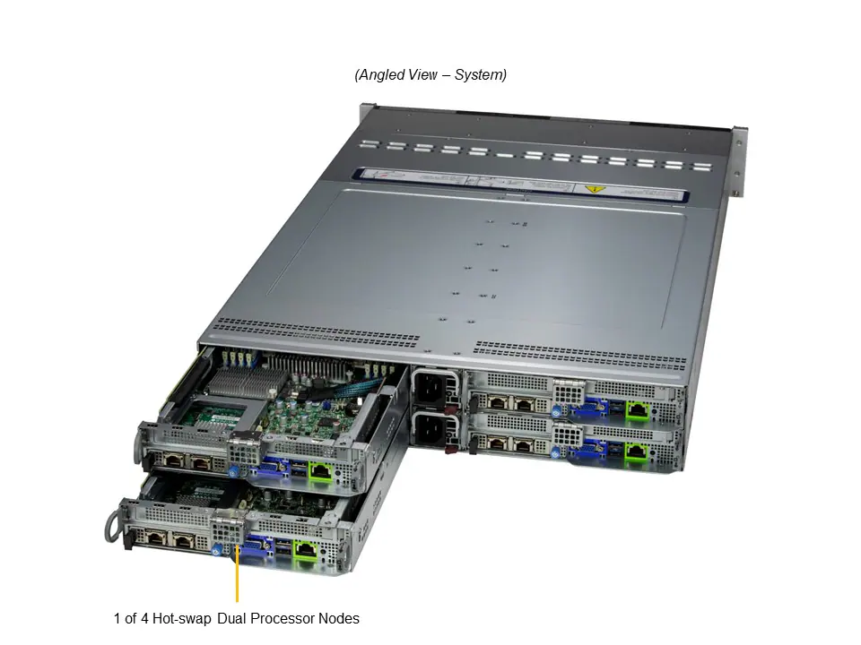 Supermicro SYS-221BT-HNTR 2U BigTwin Server – 4 Node, 6x NVMe/SATA - Görsel 2