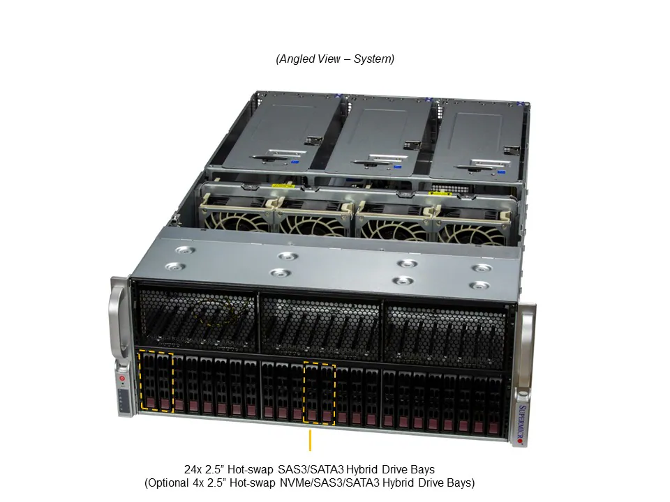 Supermicro SYS-440P-TNRT | 4U MP Intel Sunucu – 24x Hot-Swap Sürücü - Görsel 2