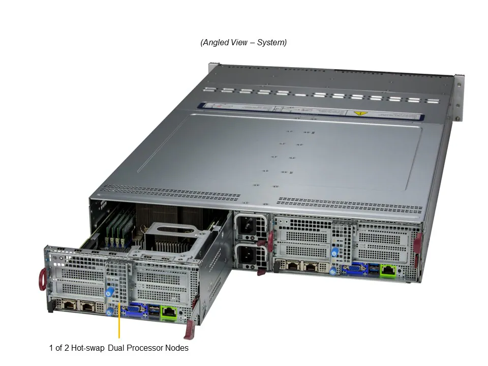 Supermicro SYS-621BT-DNC8R 2U BigTwin Server – 6x NVMe/SAS - Görsel 2