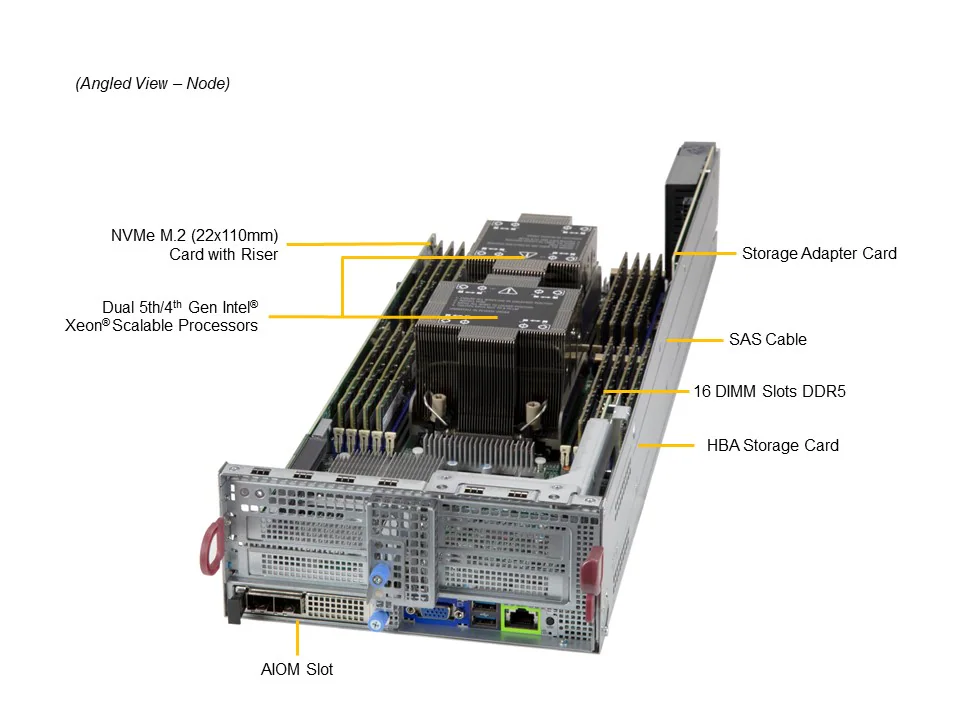 Supermicro SYS-621BT-DNC8R 2U BigTwin Server – 6x NVMe/SAS - Görsel 3