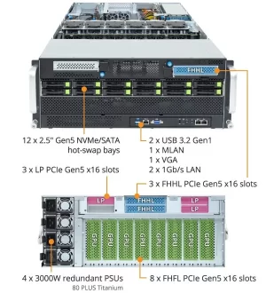 Gigabyte G494-ZB4-AAP2 4U GPU Server