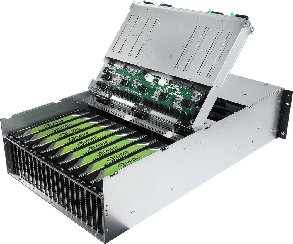 Büyük dil mdelleri için Nvidia H100 | Nvidia H200 'e alternatif çoklu GPU sunucu çözümlerimizi inceleyin.